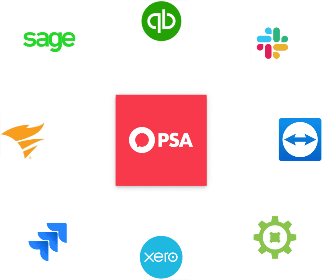 datto autotask alternative
