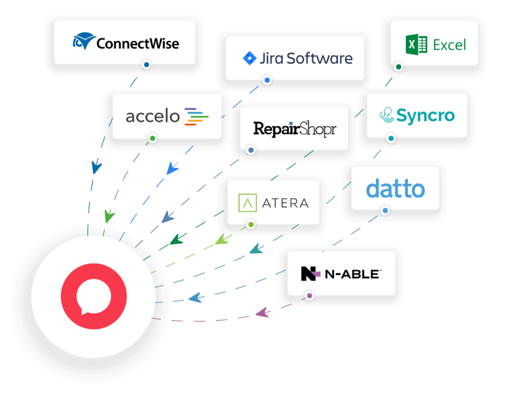 PSA Software | Everything An MSP Needs - HaloPSA