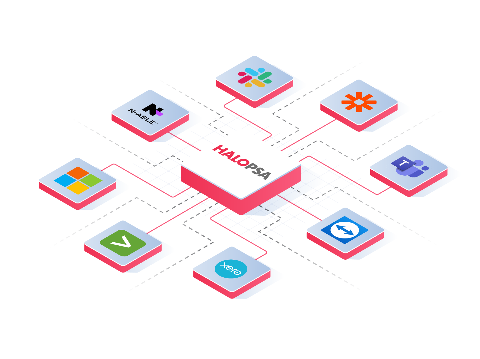HaloPSA Integrations - HaloPSA